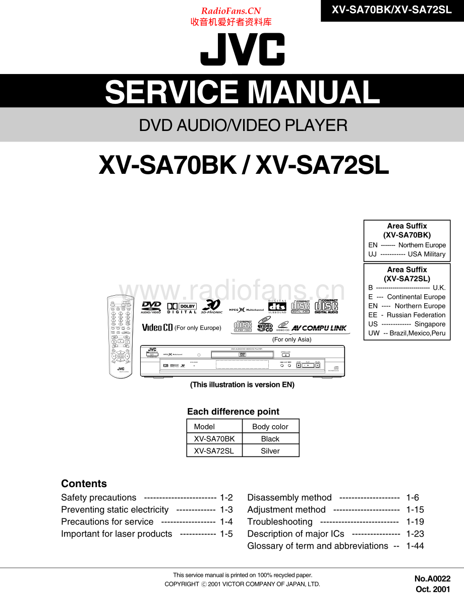 JVC-XVSA70BK-cd-sm 维修电路原理图.pdf_第1页