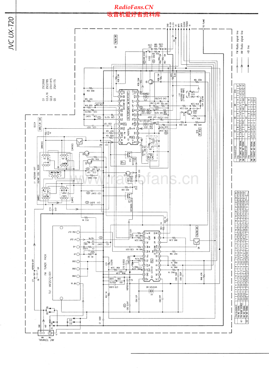 JVC-UXT20-cs-sch 维修电路原理图.pdf_第1页