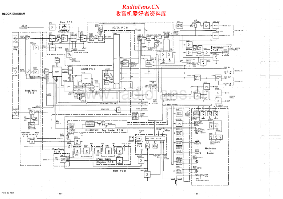 Marantz-DD82-cd-sch 维修电路原理图.pdf_第1页