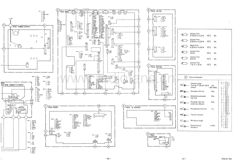 Marantz-DD82-cd-sch 维修电路原理图.pdf_第3页