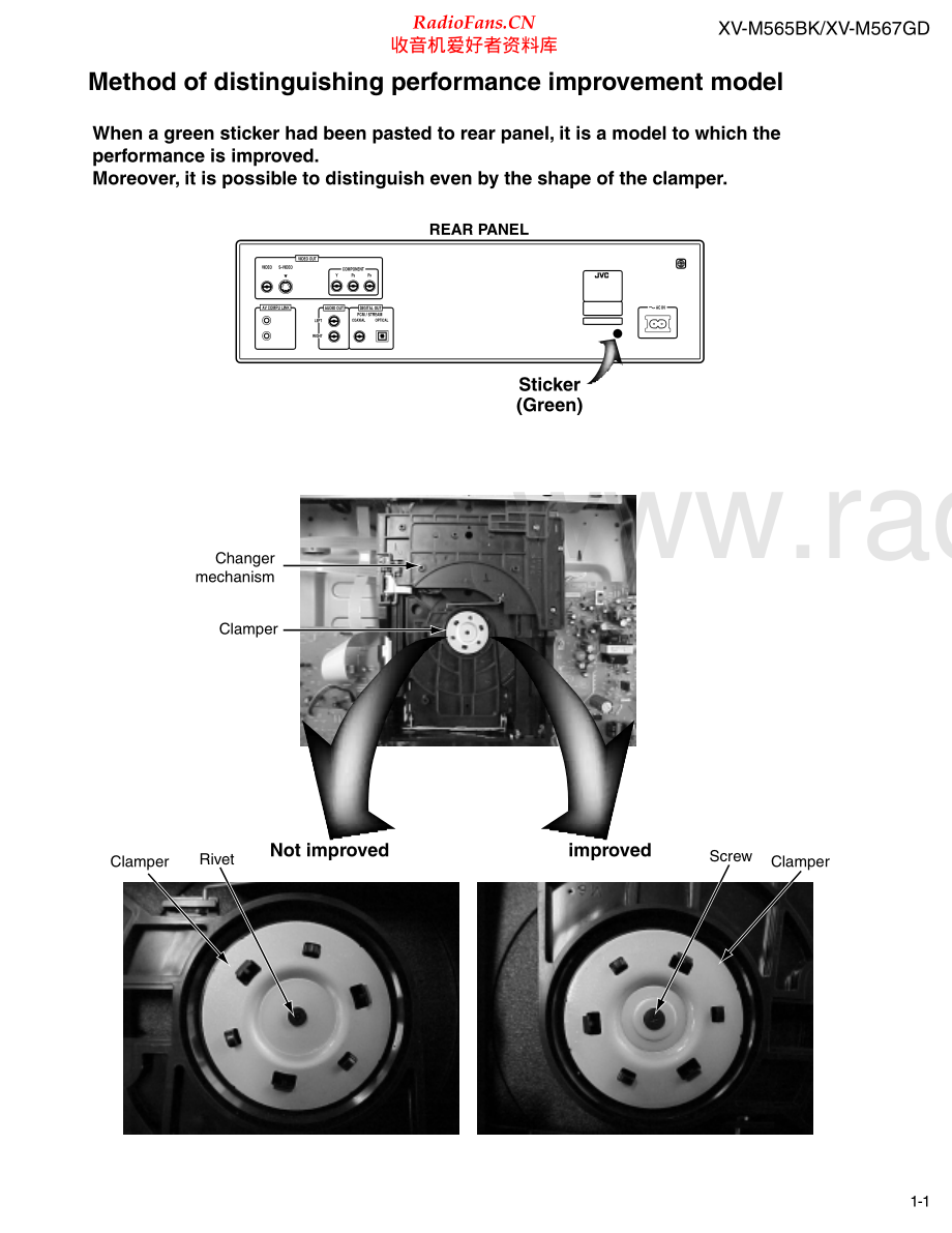 JVC-XVM567GD-cd-sup 维修电路原理图.pdf_第2页