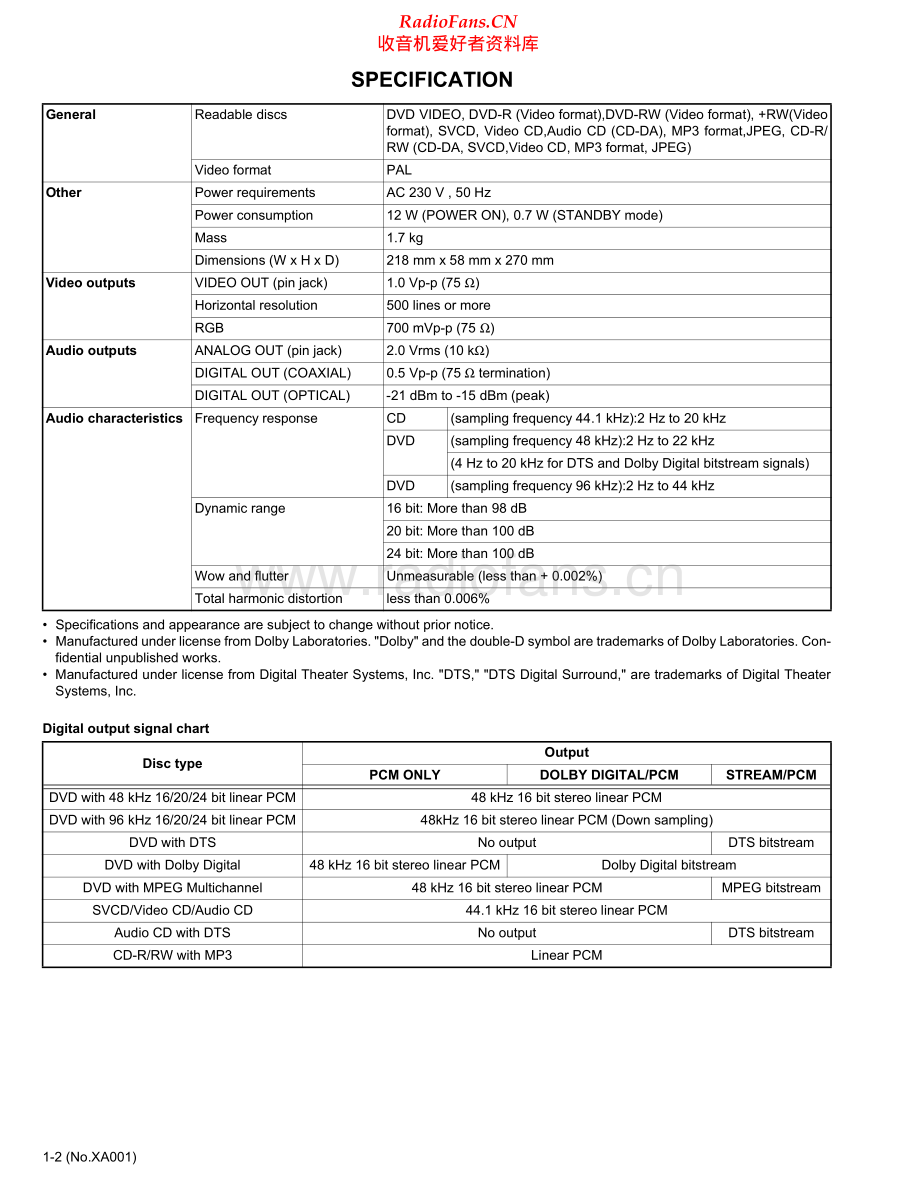 JVC-XVC5SL-cd-sm 维修电路原理图.pdf_第2页