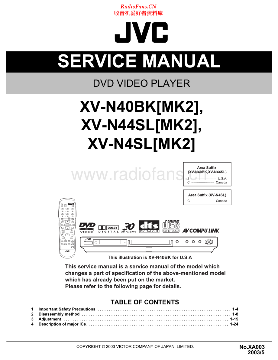 JVC-XVN44SL-cd-sm 维修电路原理图.pdf_第1页