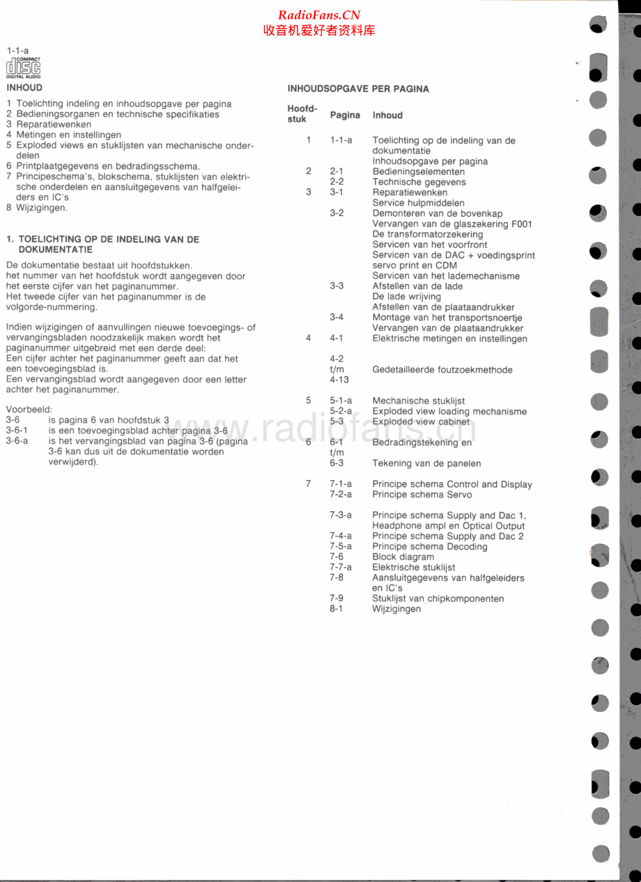 Philips-CD960-cd-sm 维修电路原理图.pdf_第2页