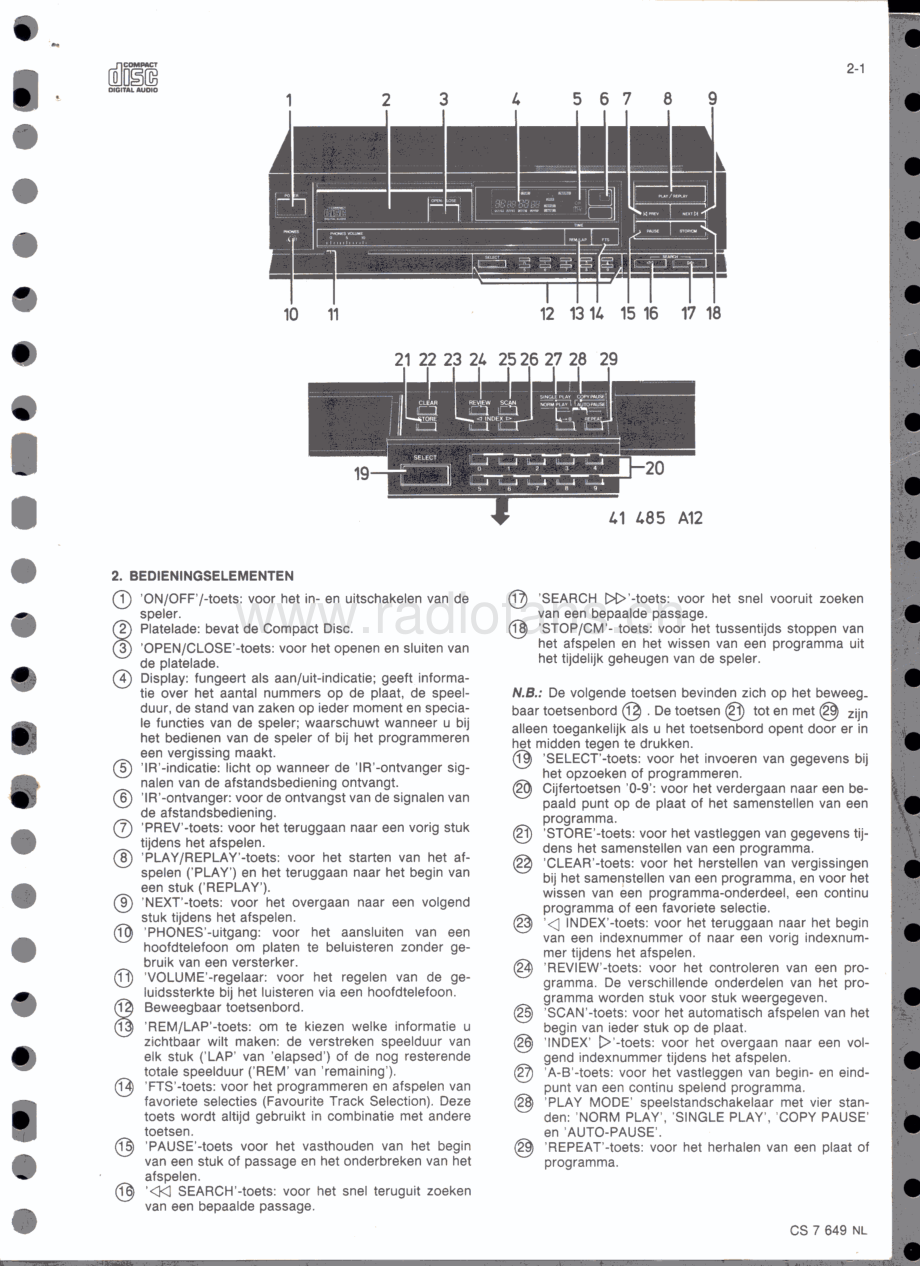 Philips-CD960-cd-sm 维修电路原理图.pdf_第3页