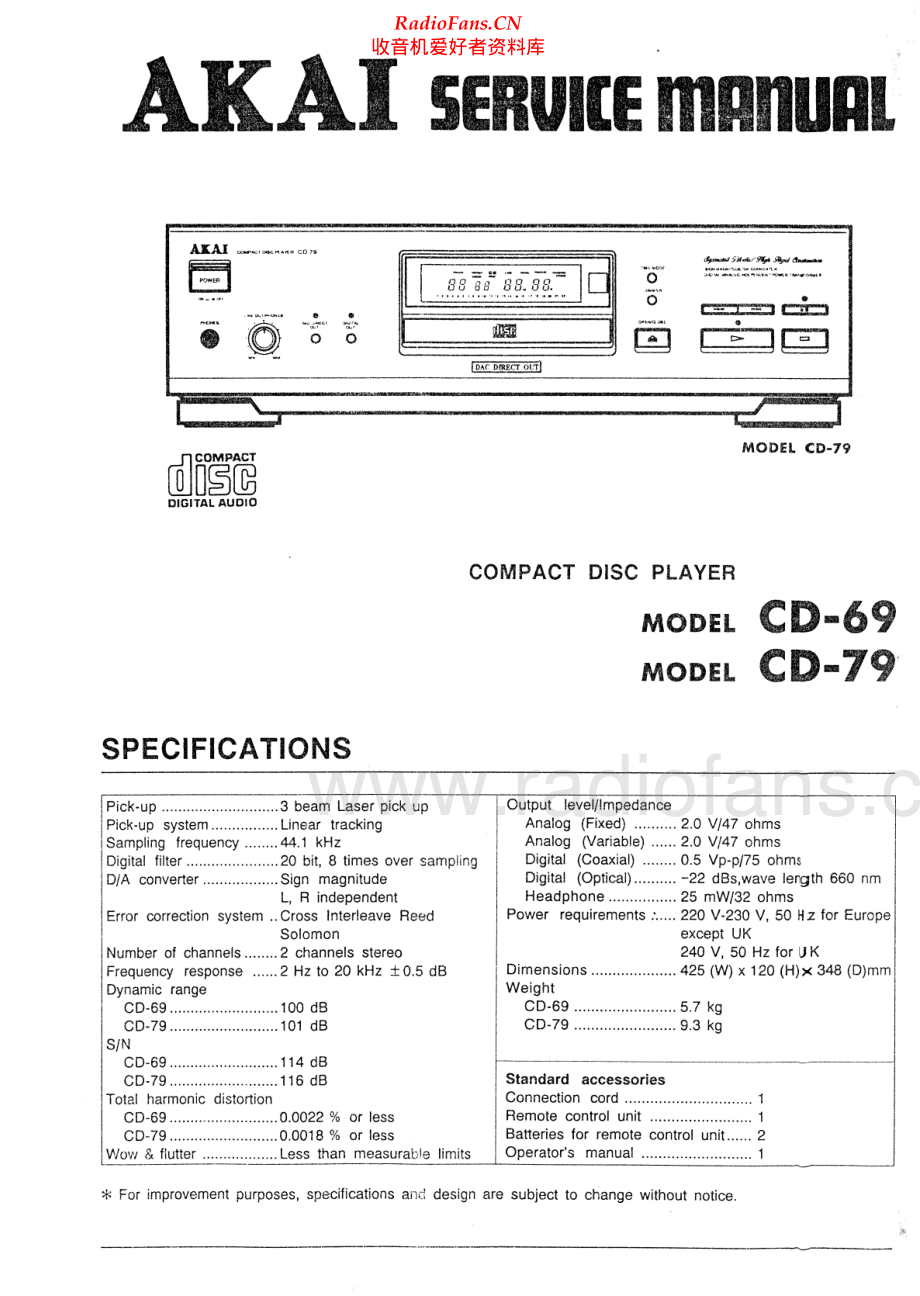 Akai-CD79-cd-sm维修电路原理图.pdf_第1页