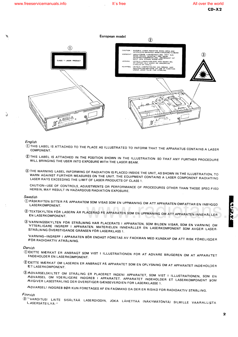 Yamaha-CDX2-cd-sm 维修电路原理图.pdf_第3页