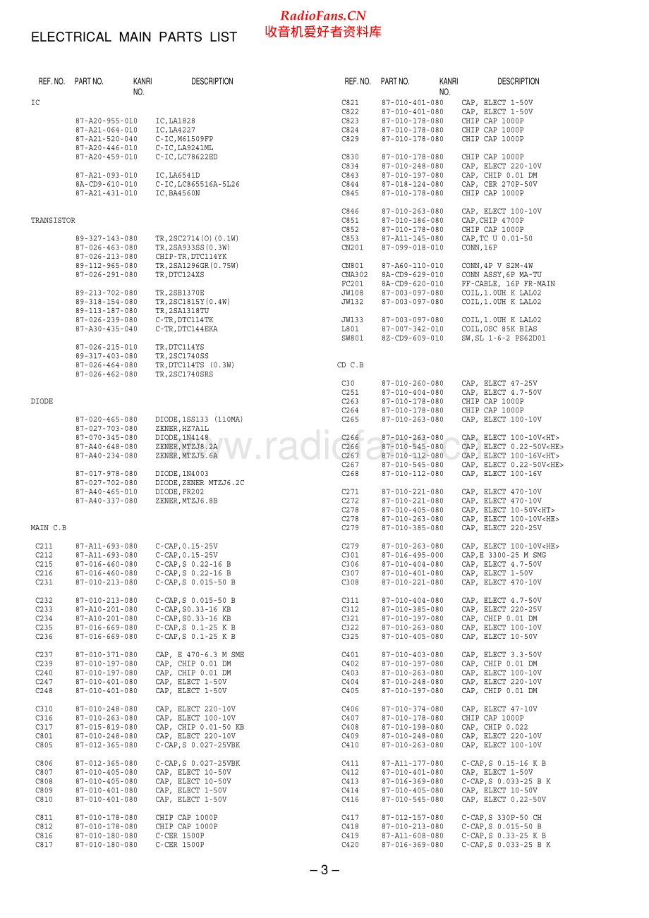 Aiwa-CSDA210-pr-sm2维修电路原理图.pdf_第3页