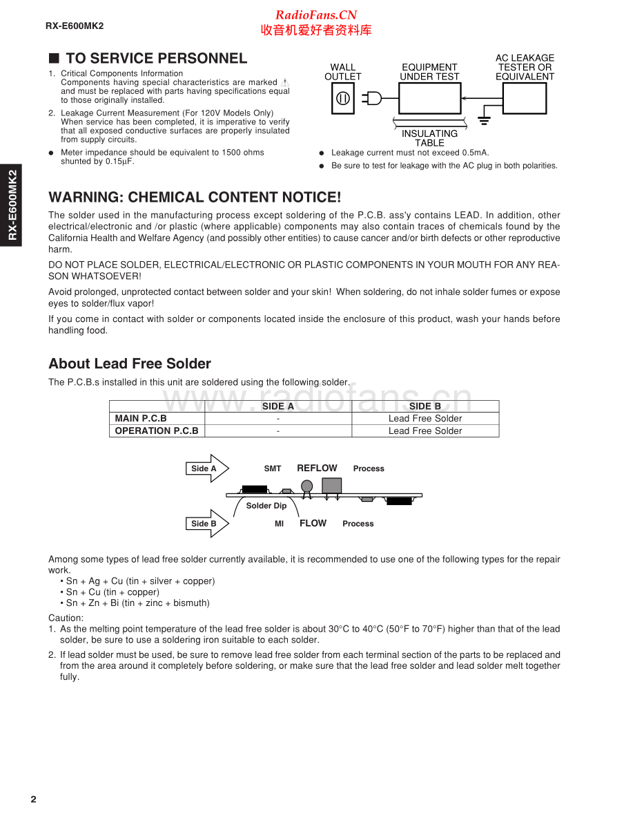 Yamaha-RDXE600_MK2-cs-sm 维修电路原理图.pdf_第2页