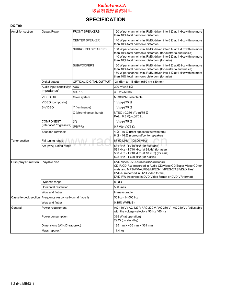 JVC-DXT99-cs-sm 维修电路原理图.pdf_第2页