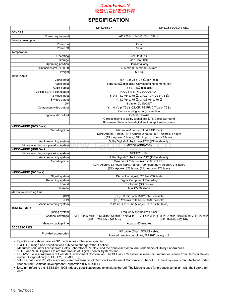 JVC-DRDX5SE-dvd-sm 维修电路原理图.pdf_第2页