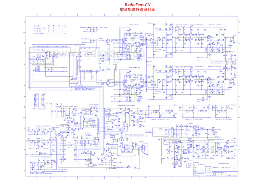 Linn-Numerik1-dac-sch 维修电路原理图.pdf_第1页