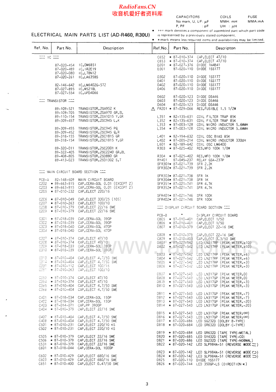 Aiwa-ADS15-tape-sm维修电路原理图.pdf_第3页