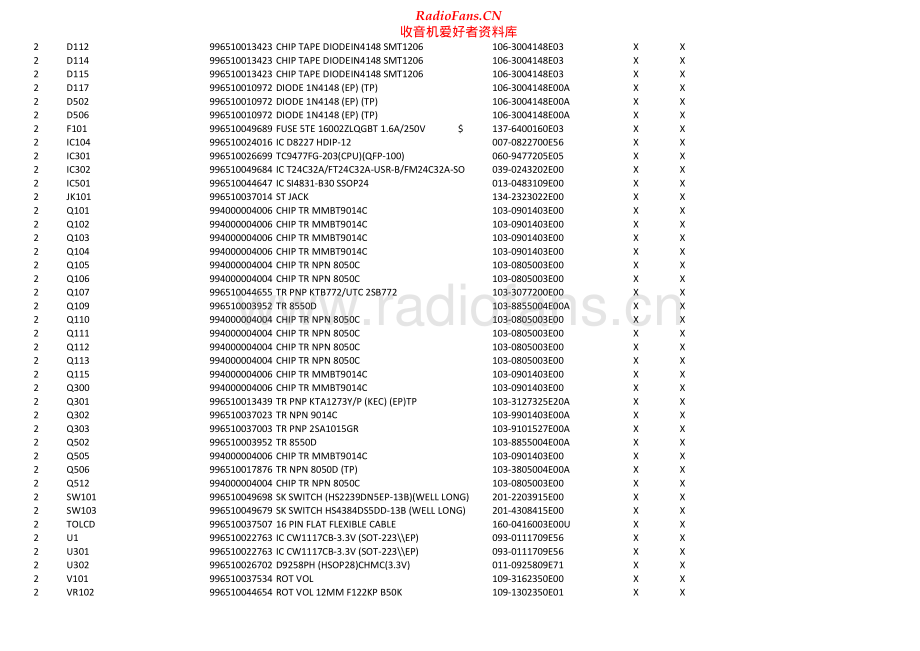 Philips-AZ300-cd-pl 维修电路原理图.pdf_第2页