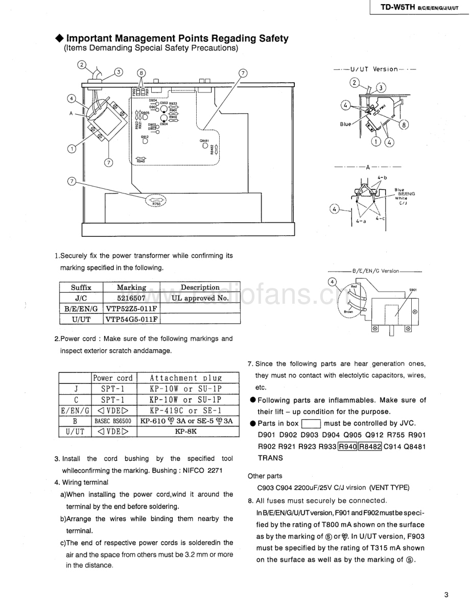 JVC-TDW5TH-tape-sm 维修电路原理图.pdf_第3页