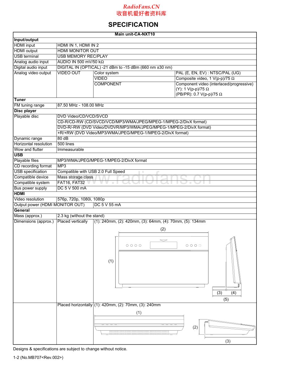 JVC-NXT10-cs-sm 维修电路原理图.pdf_第2页