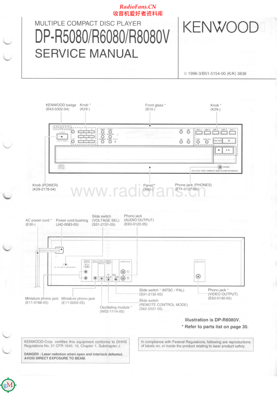 Kenwood-DPR5080-cd-sm 维修电路原理图.pdf_第1页