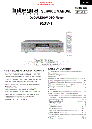 Integra-RDV1-dvd-sm 维修电路原理图.pdf
