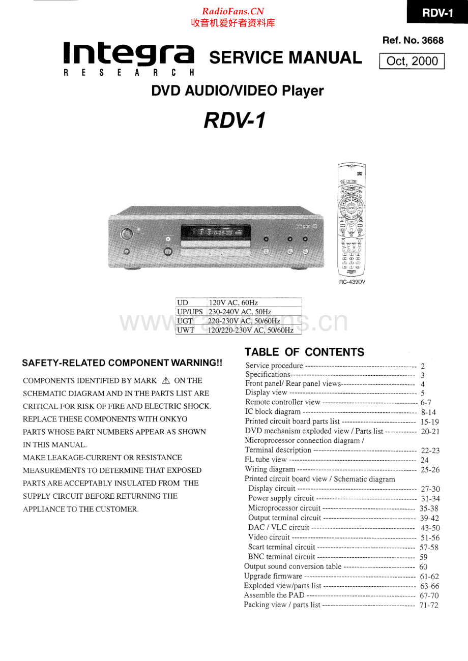 Integra-RDV1-dvd-sm 维修电路原理图.pdf_第1页