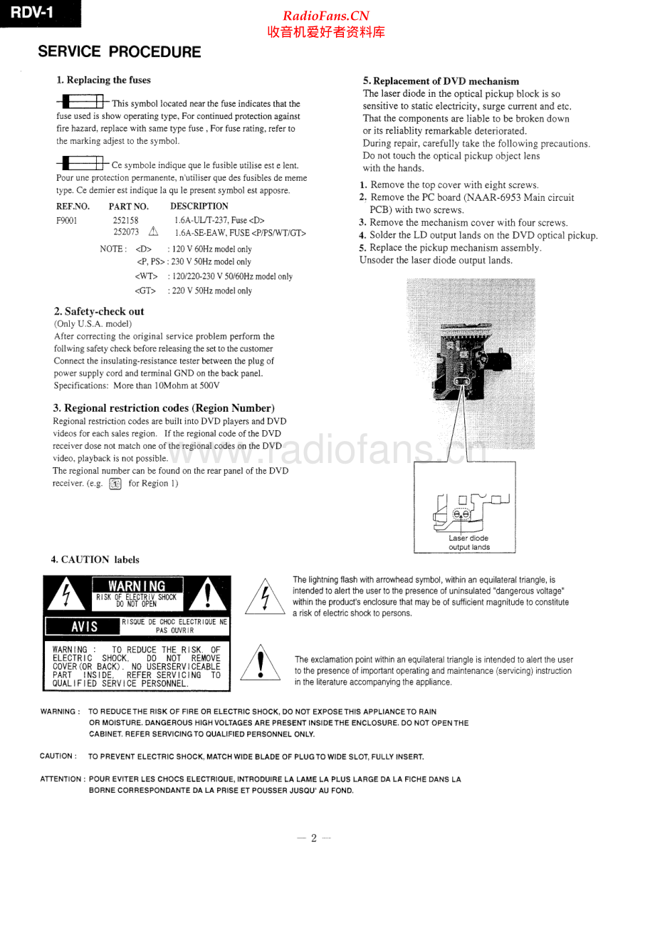 Integra-RDV1-dvd-sm 维修电路原理图.pdf_第2页