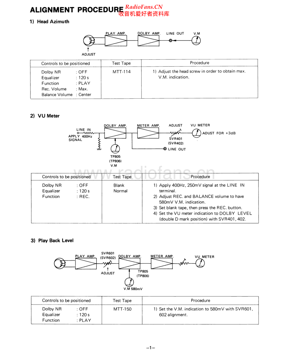 Expert-FD710-tape-sm维修电路原理图.pdf_第2页