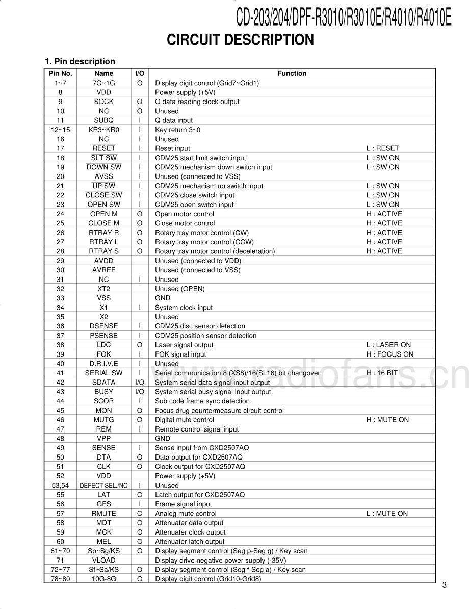 Kenwood-DPFR3010-cd-sm 维修电路原理图.pdf_第3页