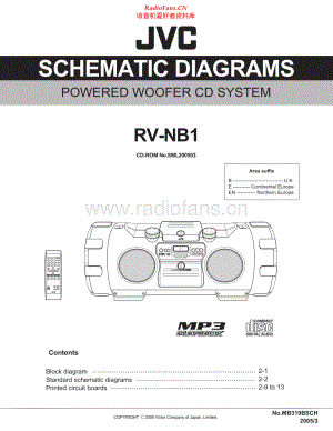 JVC-RVNB1-cs-sm 维修电路原理图.pdf