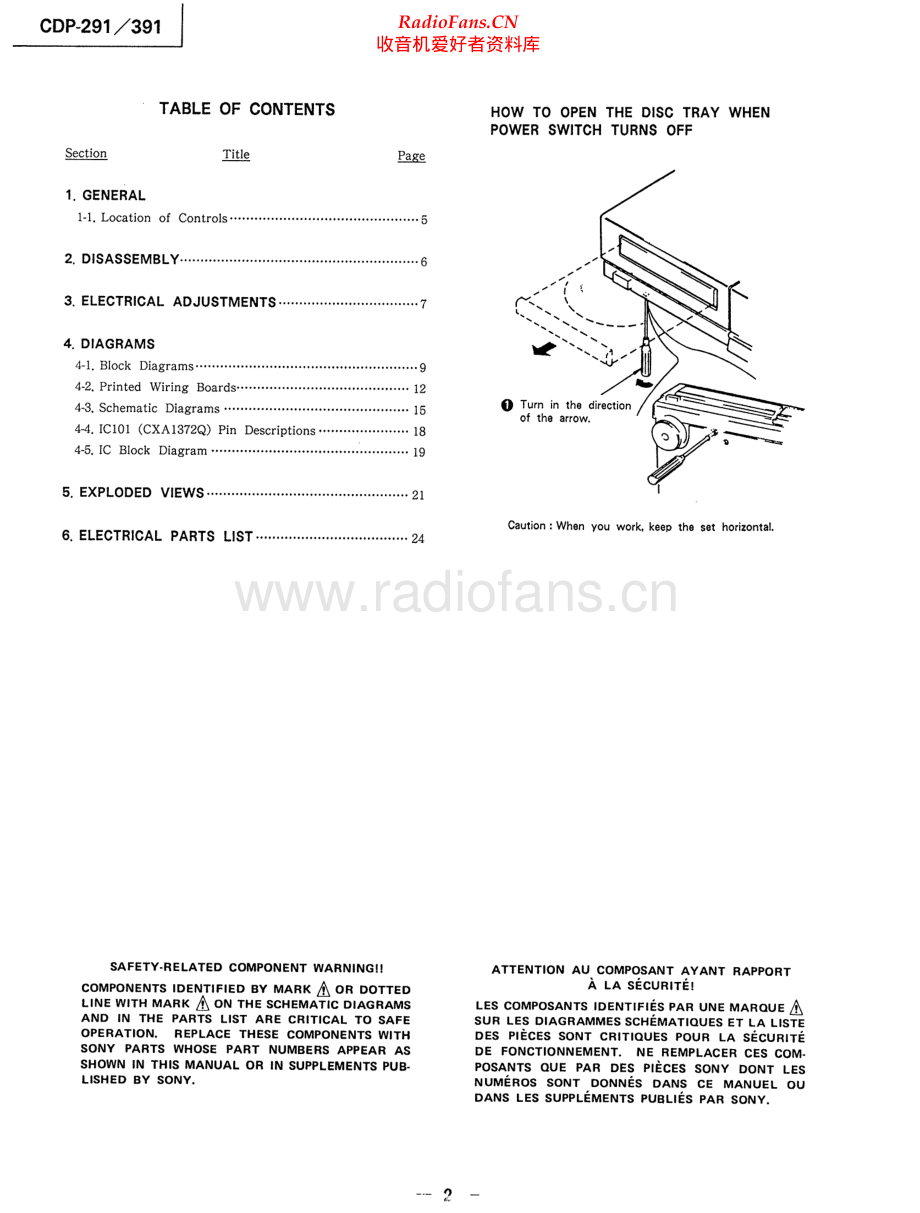 Sony-CDP391-cd-sm 维修电路原理图.pdf_第2页
