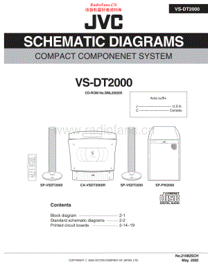 JVC-VSDT2000-cs-sch 维修电路原理图.pdf