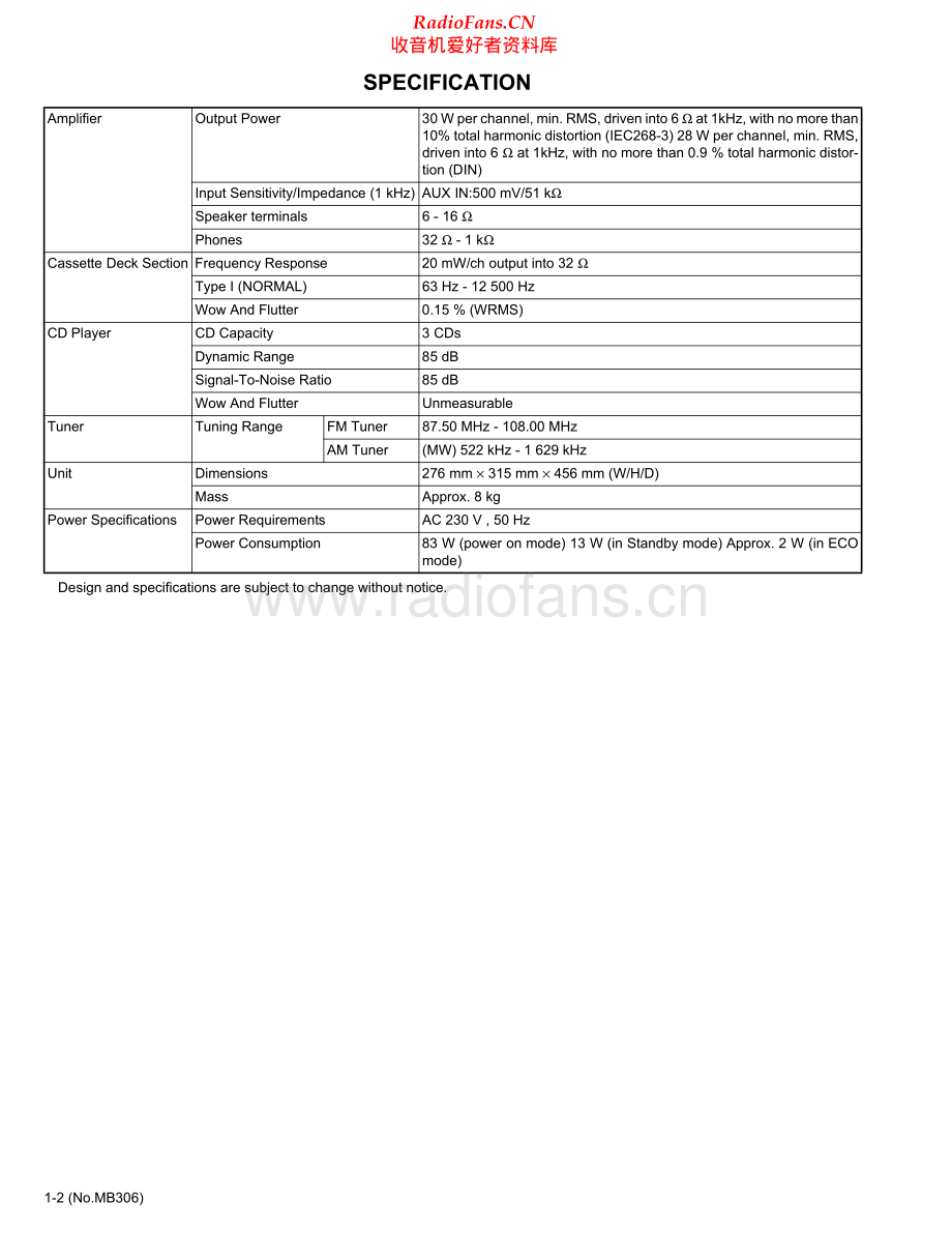 JVC-MXKB22-cs-sm 维修电路原理图.pdf_第2页