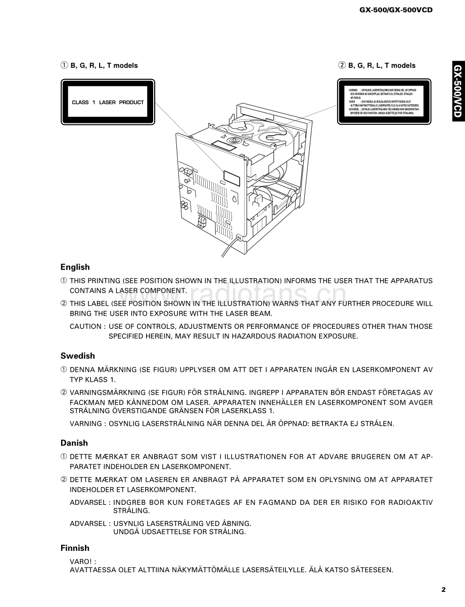 Yamaha-GX500VCD-cs-sm 维修电路原理图.pdf_第3页