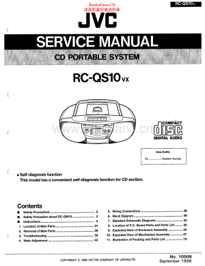 JVC-RCQS10-cs-sch 维修电路原理图.pdf
