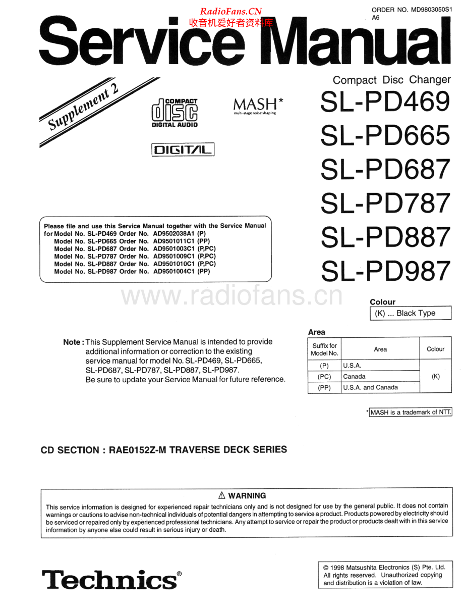 Technics-SLPD787-cd-sup1 维修电路原理图.pdf_第1页