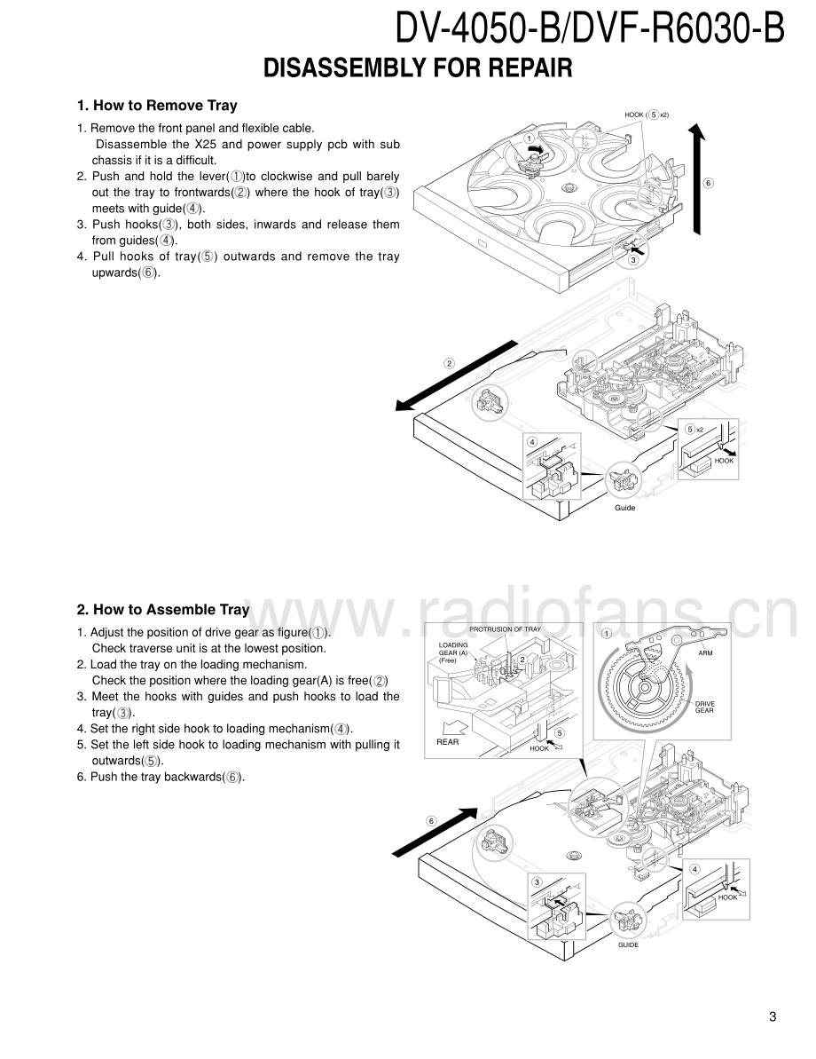 Kenwood-DVFR6030B-cd-sm 维修电路原理图.pdf_第3页