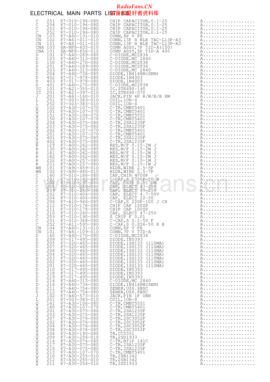 Aiwa-CXNHMT75-cs-sm维修电路原理图.pdf_第3页