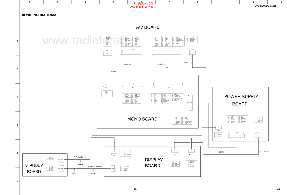 Yamaha-DVDS510-dvd-sch 维修电路原理图.pdf_第1页