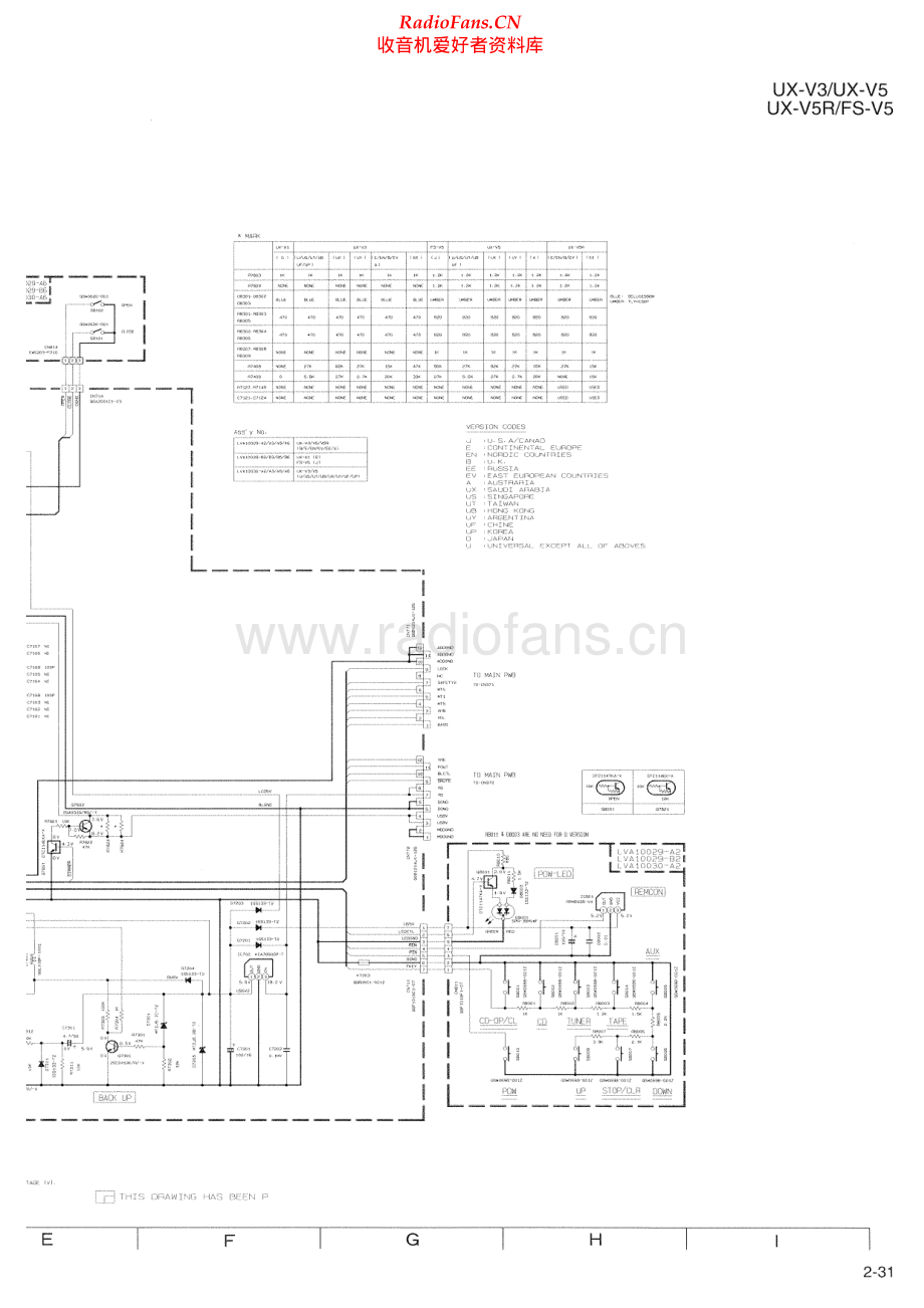 JVC-UXV5-cs-sch 维修电路原理图.pdf_第2页