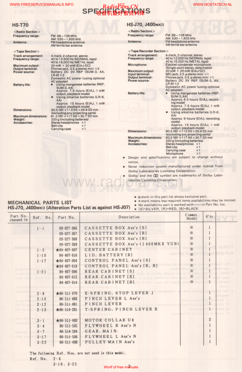 Aiwa-HSJ70-tape-sm维修电路原理图.pdf_第2页