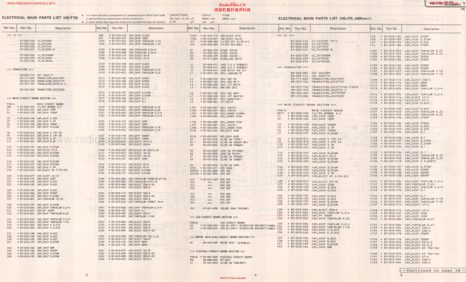 Aiwa-HSJ70-tape-sm维修电路原理图.pdf_第3页