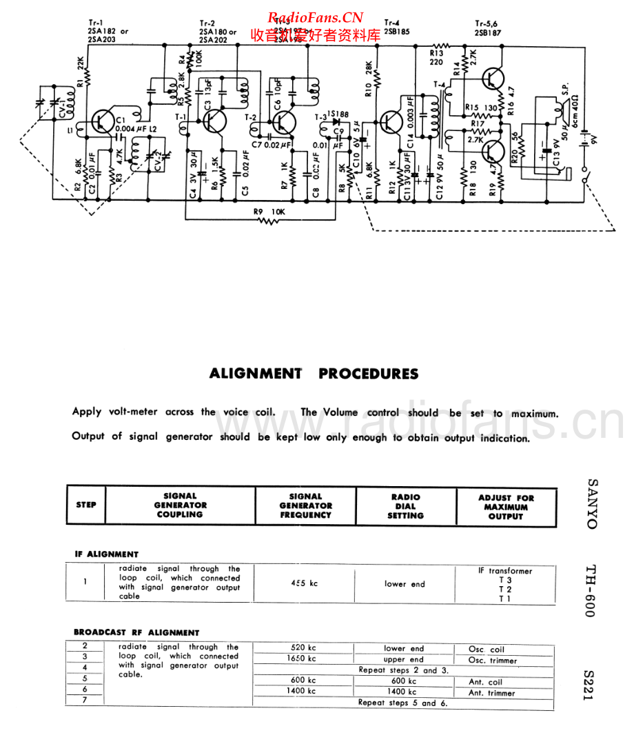 Hitachi-TH600-pr-sch 维修电路原理图.pdf_第2页