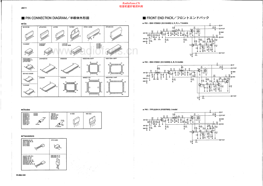 Yamaha-TCDAV1-cs-sch(1) 维修电路原理图.pdf_第1页