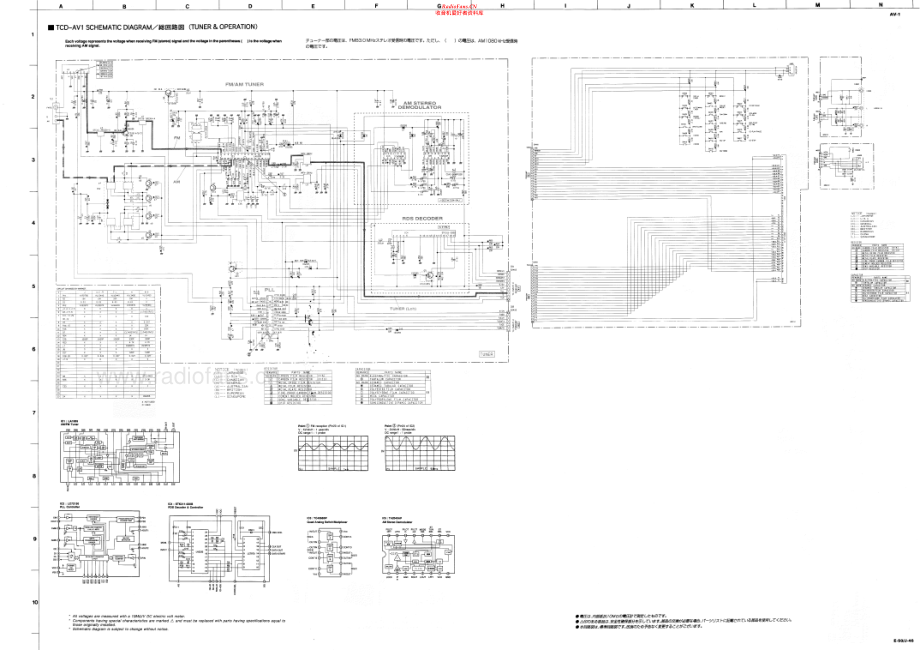 Yamaha-TCDAV1-cs-sch(1) 维修电路原理图.pdf_第2页