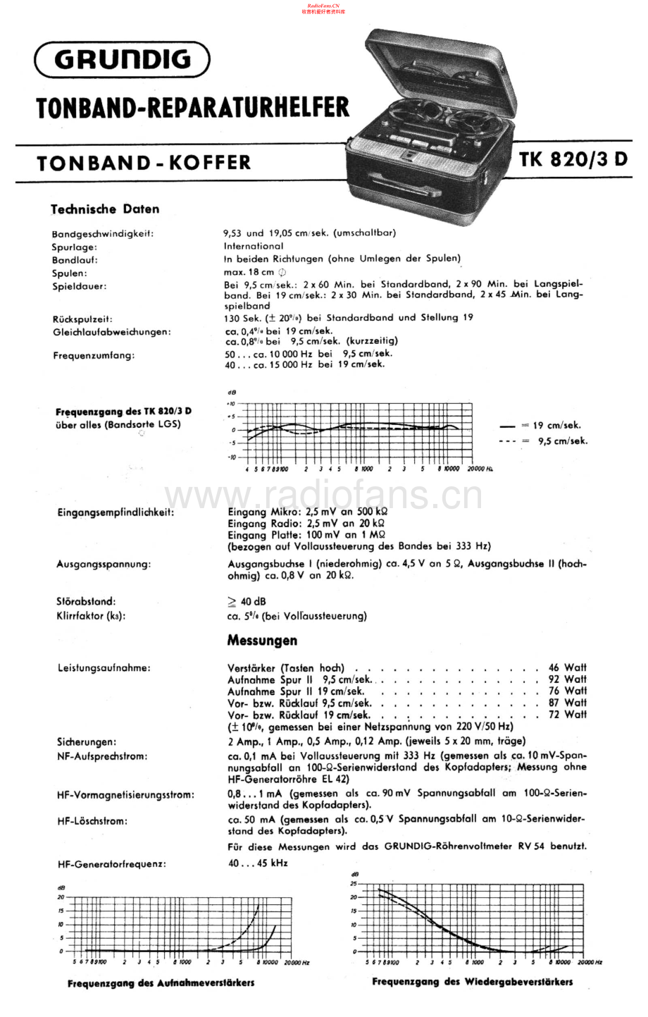 Grundig-TM820-tape-sm维修电路原理图.pdf_第1页