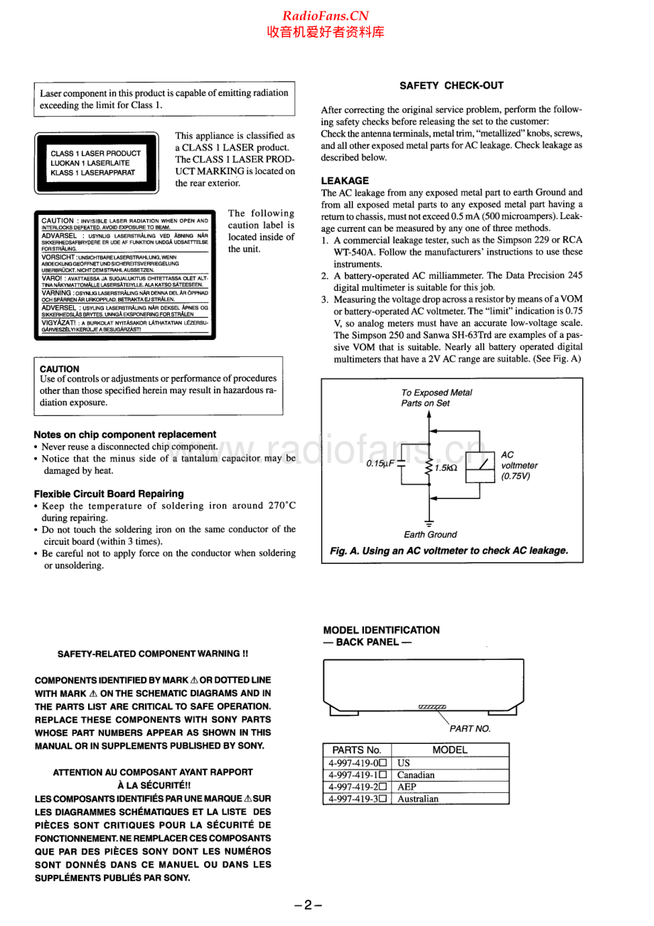 Sony-CDPCE525-cd-sm 维修电路原理图.pdf_第2页