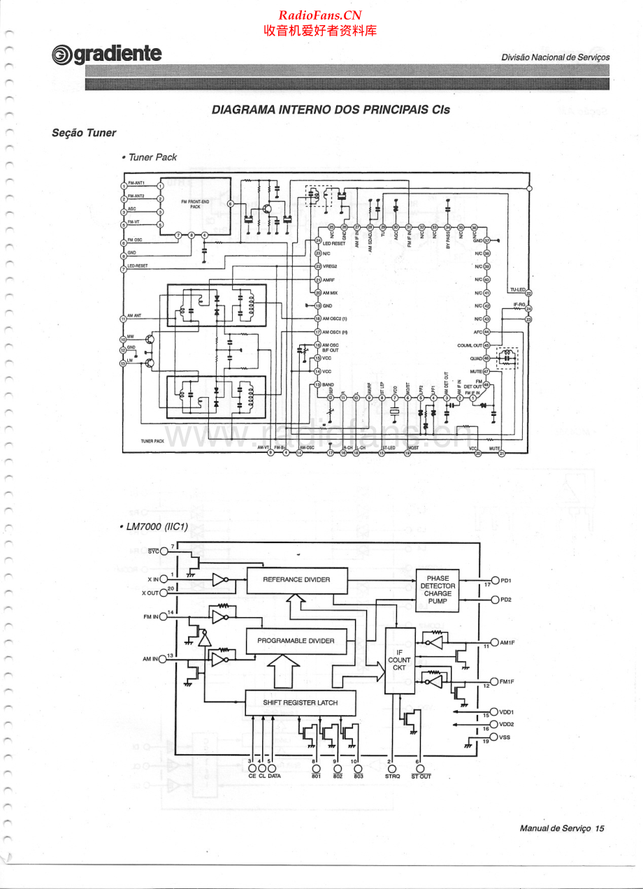 Gradiente-AL4C-cs-sm维修电路原理图.pdf_第2页