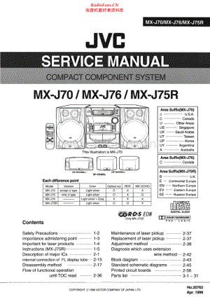 JVC-MXJ70-cs-sm 维修电路原理图.pdf