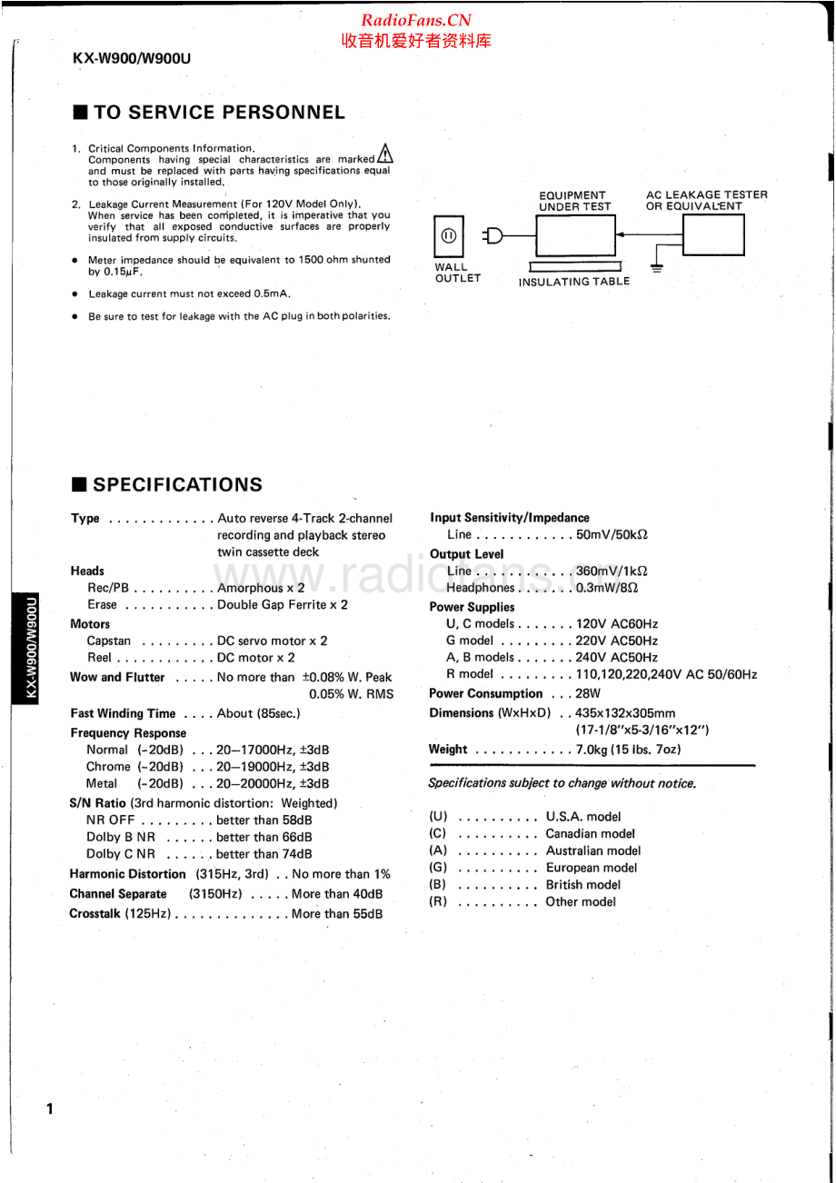 Yamaha-KXW900-tape-sm 维修电路原理图.pdf_第2页