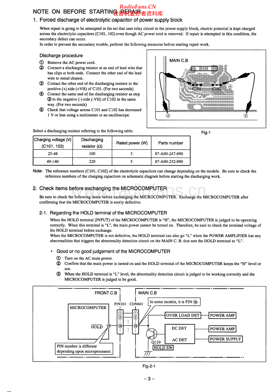 Aiwa-NSXS202-cs-sm维修电路原理图.pdf_第3页