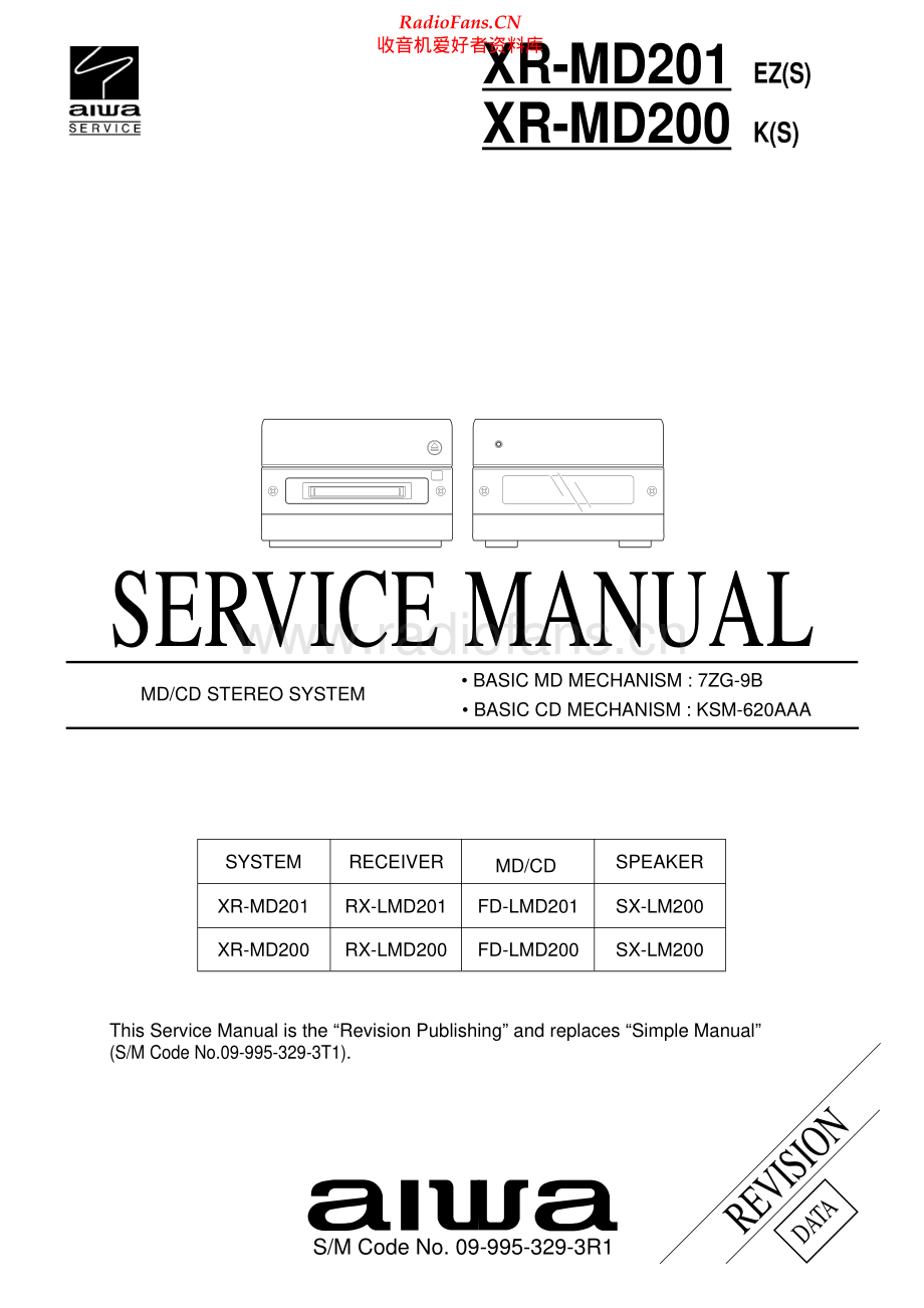 Aiwa-XRMD200-cs-sm维修电路原理图.pdf_第1页