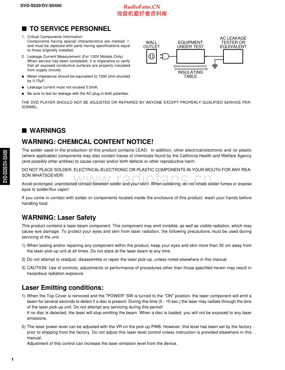 Yamaha-DVS5450-dvd-sm 维修电路原理图.pdf_第2页